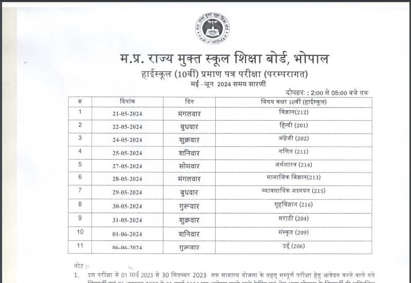 Download Time- Table 