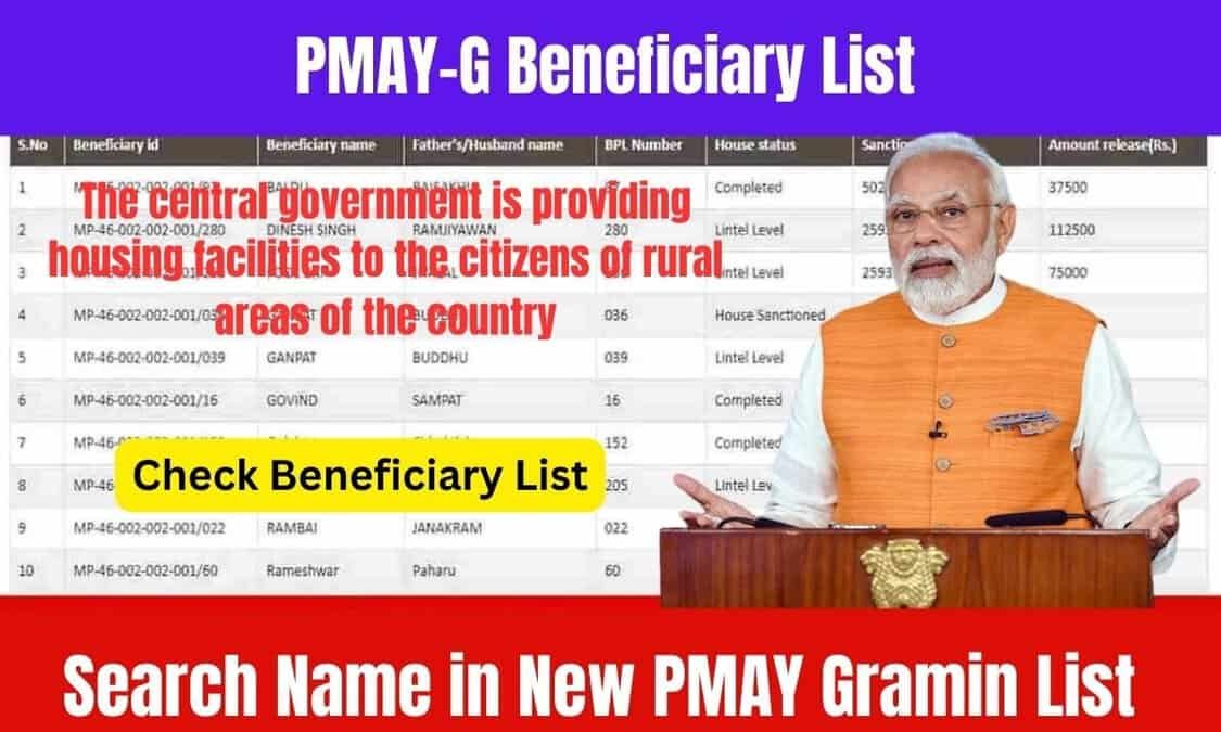 PMAY-G Beneficiary List