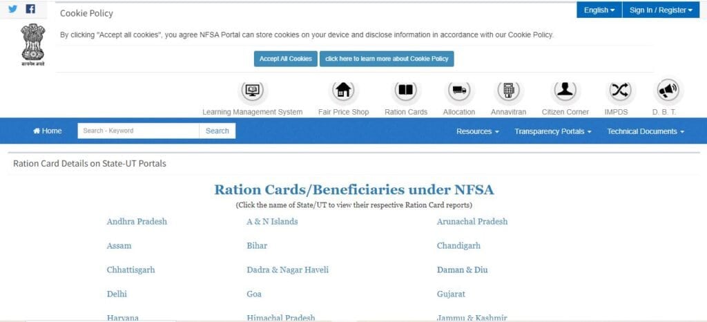 Ration Card Beneficiary List 