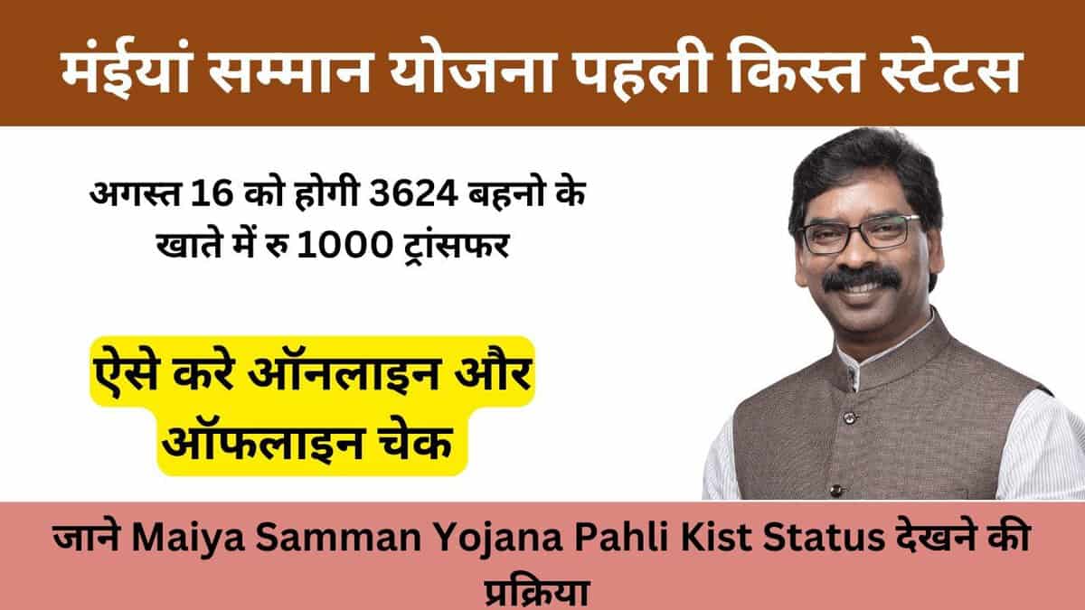 Maiya Samman Yojana Pahli Kist Status