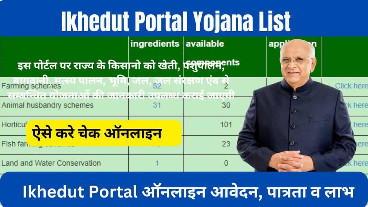 Ikhedut Portal Yojana List