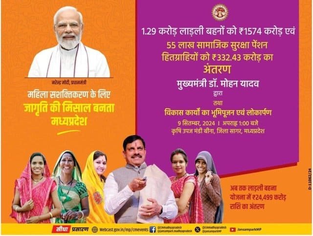 Ladli Behna Yojana 16th Kist कब आएगी