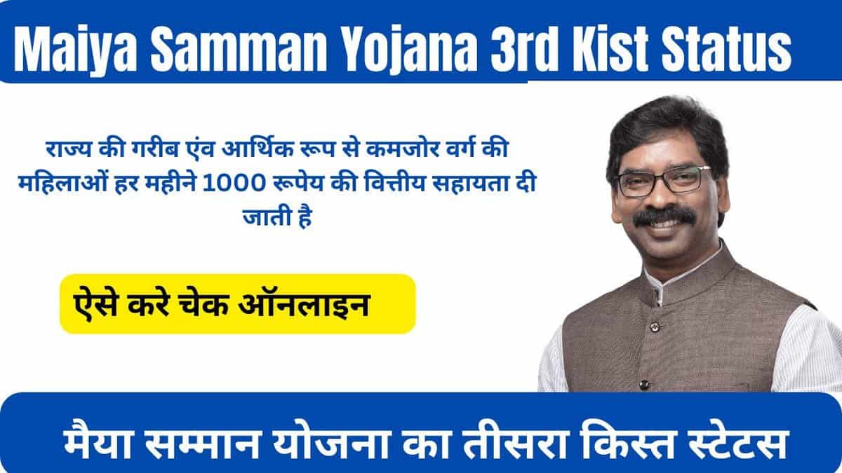 Maiya Samman Yojana 3rd Kist Status