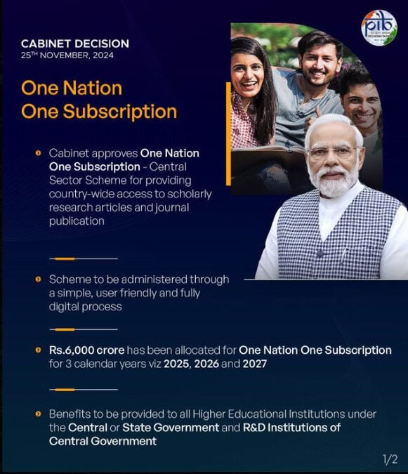 One Nation One Subscription Scheme