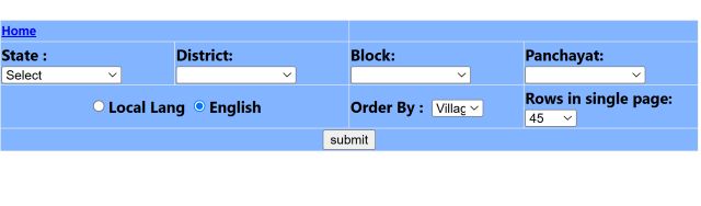 BPL Ration Card List website 