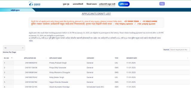 Draft List For Applicants