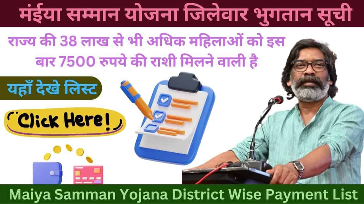 Maiya Samman Yojana District Wise Payment List