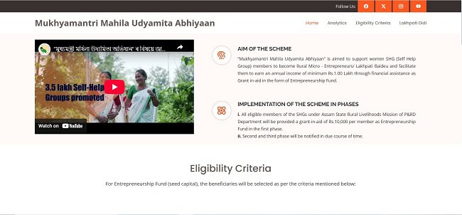 Mukhyamantri Mahila Udyamita Abhiyan (MMUA) List Official Website