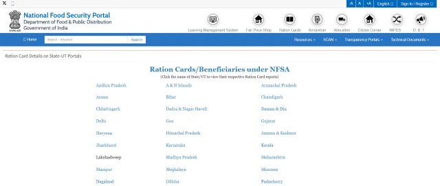 Ration Card Details State Portals